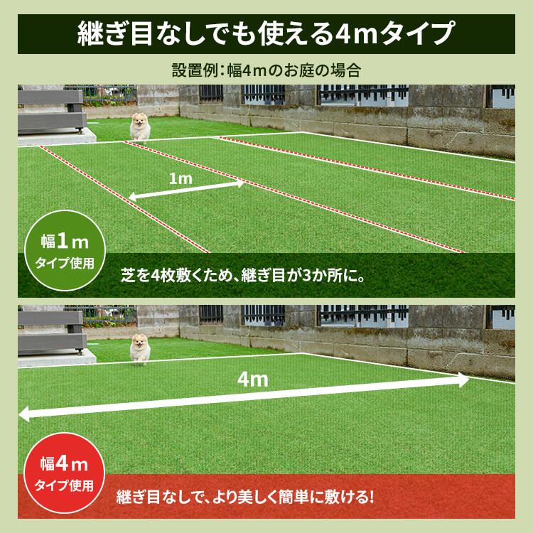 [好きなサイズでオーダーできる]リアル防草人工芝 4ｍ×7ｍ  RP アイリスオーヤマ (代引不可)(TD)｜petkan｜02