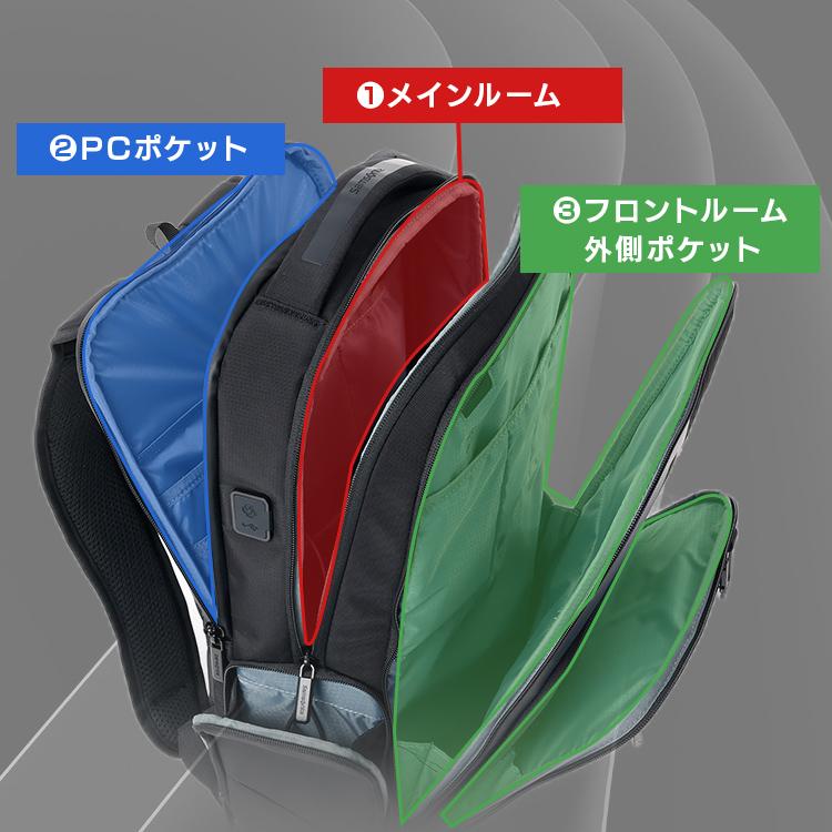 Samsonite（サムソナイト） 【並行輸入品】 ビジネス バックパック LPT