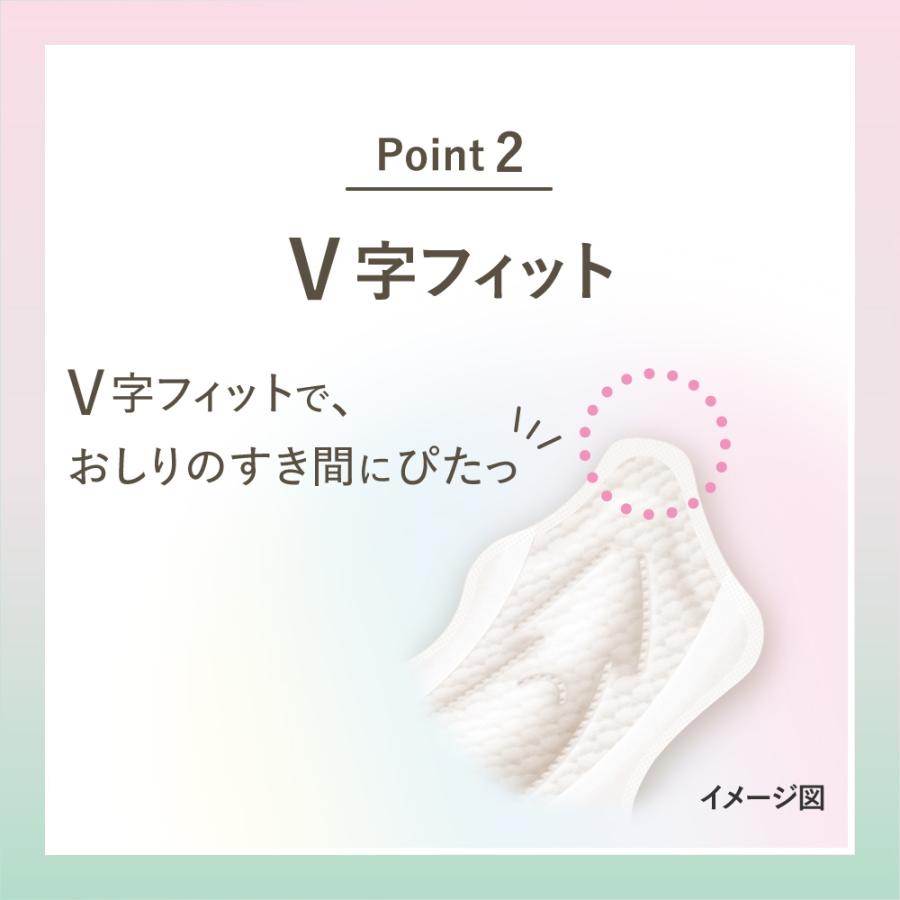 ロリエ 選べる！3個セット ナプキン 生理用品 しあわせ素肌 夜用 昼用