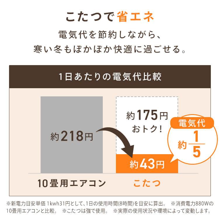 継脚こたつ 長方形 KSHL25-105 ナチュラルの画像