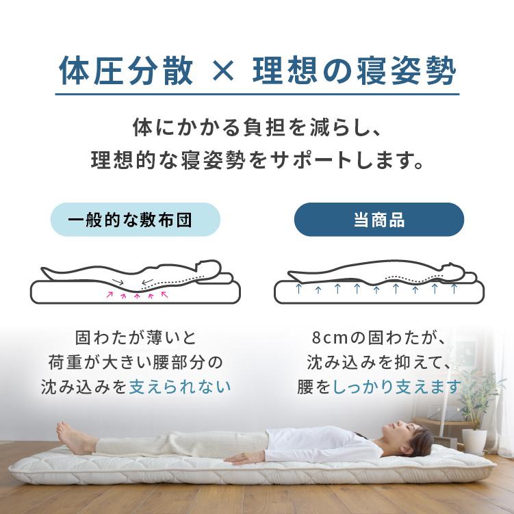 敷布団 シングル 敷き布団 厚い ボリューム 厚み12cm 三層 抗菌防臭防