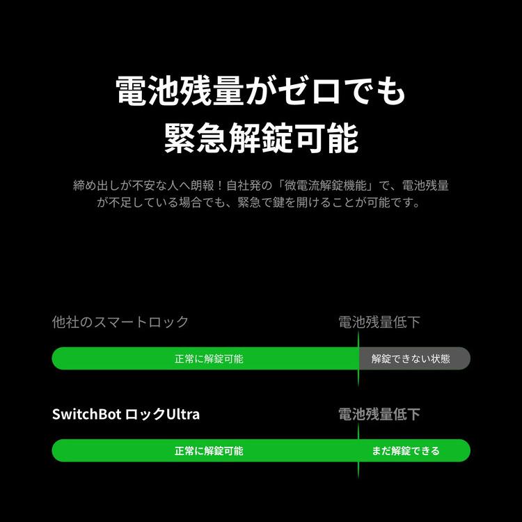 スマートロック スイッチボット SwitchBot ロックUltra 後付け 鍵 玄関 ドアロック 玄関鍵 キーレス オートロック 防犯グッズ W5600004 * | SwitchBot | 07