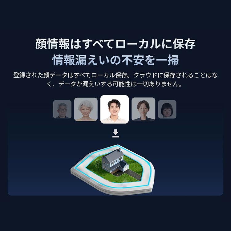 顔認証 SwitchBot 玄関 ドア スピード解錠 指紋認証 パスワード カード 防犯対策 工事不要 スマートロック専用 顔認証パッド W7300501 * | SwitchBot | 10