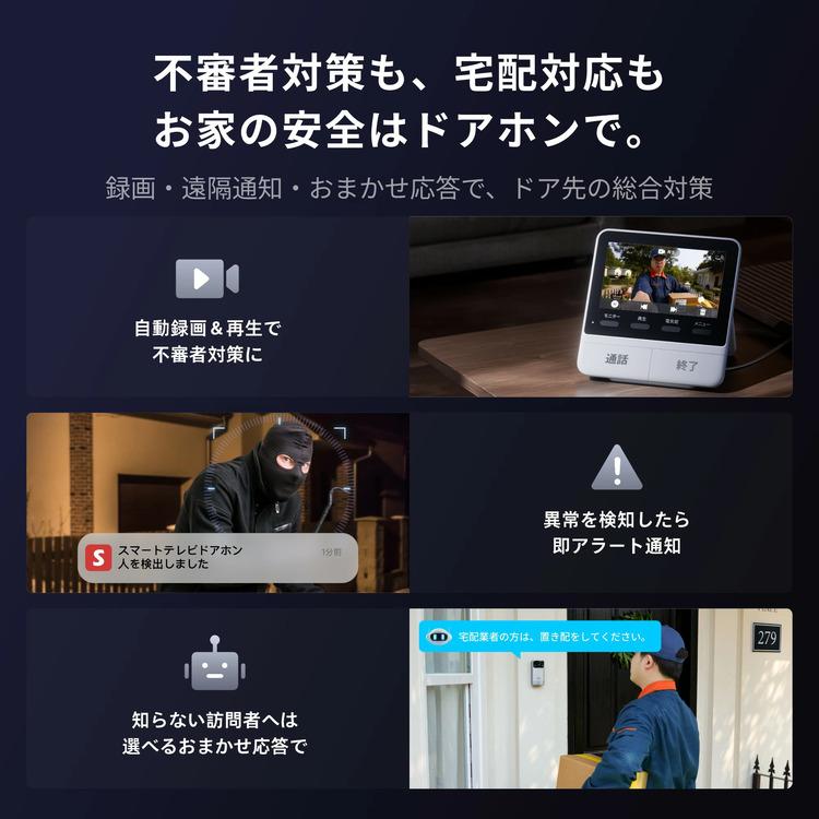 ドアホン ワイヤレス 工事不要 スマホ カメラ付 インターホン 自動録画 不審者検知 遠隔通知 防犯対策 スマートドアホン SwitchBot W6702002 * | SwitchBot | 02
