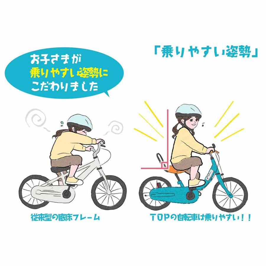 自転車 キッズ 子供 幼児 初めて キックバイク 男の子 女の子 2歳から (完成車)ケッターサイクル3 12インチ ブルーミングホワイト TopKids (代引不可) (TD)の画像