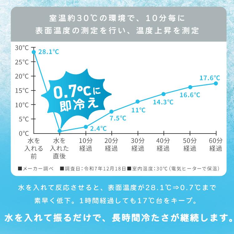 コールドパック アイシング 瞬間冷却 11×16cm 2個入り 夏 暑さ対策 アウトドア 部活 スポーツ 持ち歩き クイックコールドパック 持続 使い切りタイプ |  | 04