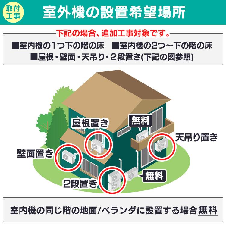 (標準取付工事費込)2024年モデル エアコン 10畳 室外機セット 家庭用 シンプル リモコン付き 節電 新生活 2.8kW ホワイト アイリスオーヤマ IHF-2808G｜petkan｜08