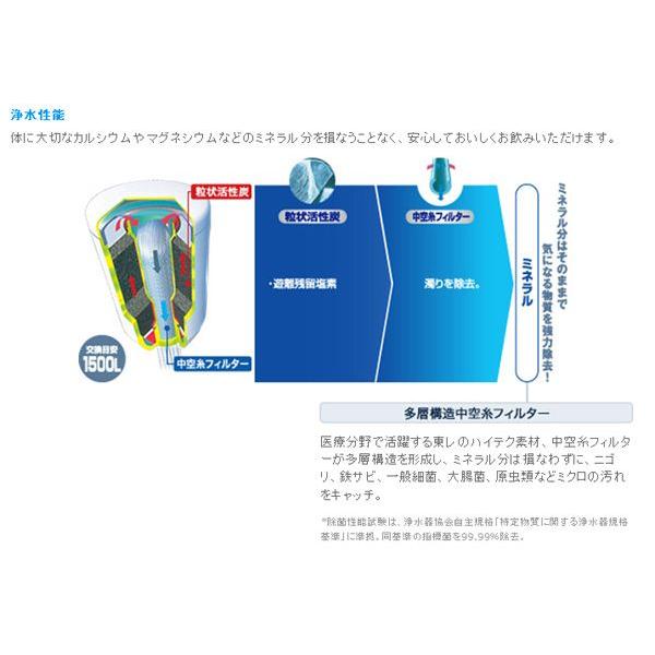 TORAY（東レ） 浄水器 カートリッジ トレビーノ カセッティ 蛇口直結