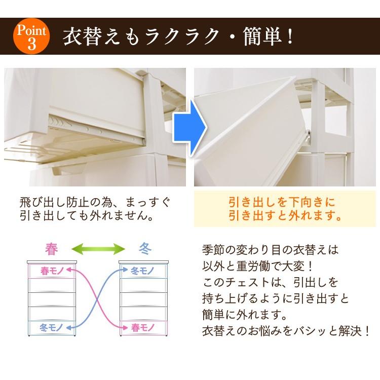 IRIS OHYAMA（アイリスオーヤマ） チェスト 4段 2個セット 完成品 HG