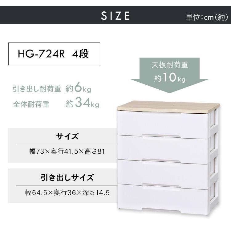 IRIS OHYAMA（アイリスオーヤマ） チェスト 2個セット 完成品 HG-724R