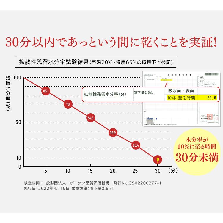 ボックスシーツ セミダブル BOXシーツ マットレスカバー 丸洗い可 ポリエステル ベッドカバー 布団 睡眠 寝具 しっとりなめらか BXS-TP-SD アイリスオーヤマ｜petkan｜17