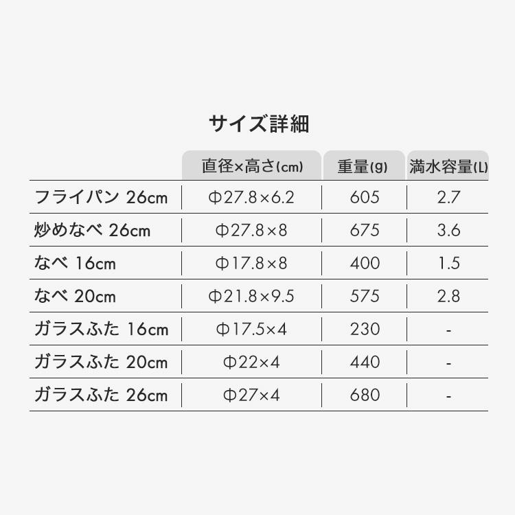 フライパン セット ih コーティング 耐久 イヤモンドコート 鍋 エッグパン 12点セット アイリスオーヤマ TERACOAT EHDC-T12S 新生活 プレゼント｜petkan｜14