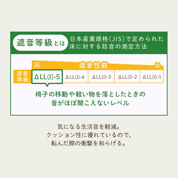 ジョイントマット 大判 60cm 厚手 2cm 2畳 9枚 プレイマット クッションマット 防音マット パズルマット カーペット ベビー 床 アイリスオーヤマ JMRV-69 *_10