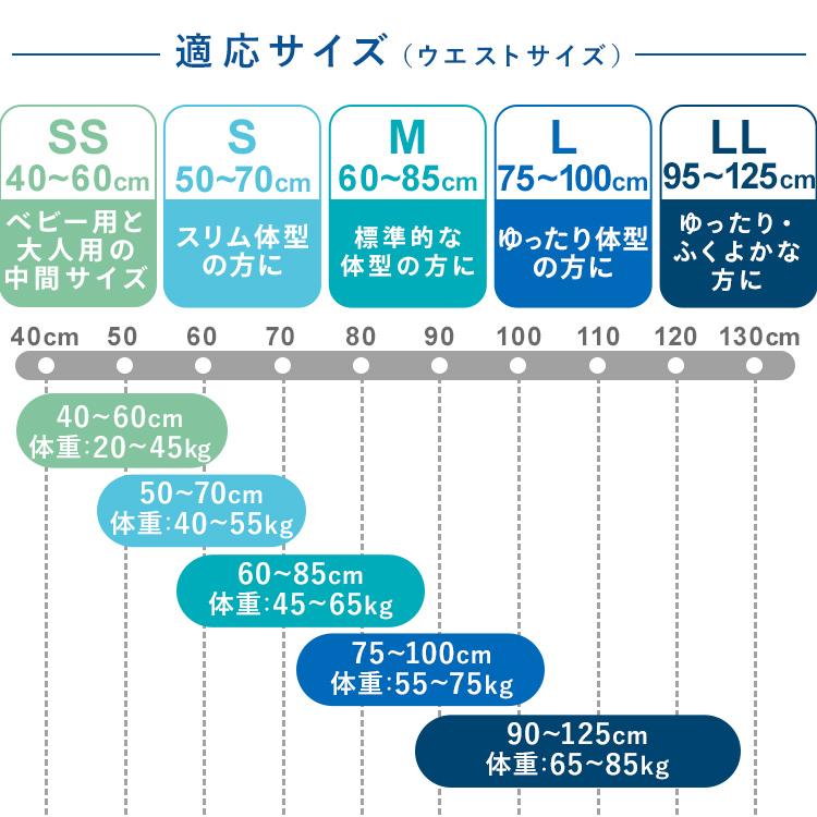 大人用おむつ 大人用紙おむつ 紙パンツ 介護おむつ SS S M L LL 薄型 4回吸収 リハビリ アイリスオーヤマ NAD * 公益財団法人日本ヘルスケア協会推奨商品 | IRIS OHYAMA | 08