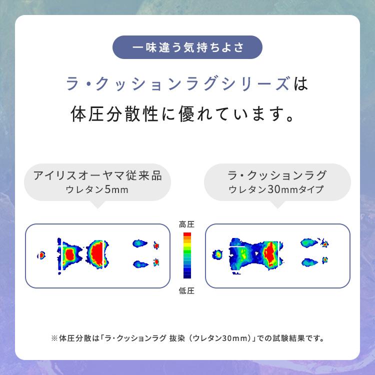 [2，000円OFFクーポン] ラグ 夏用 3畳 接触冷感 ひんやり 冷感ラグ 極厚 5cm 厚手 高反発 防音 カーペット ラグマット 185×240 アイリスオーヤマ ACRGR-1824_8