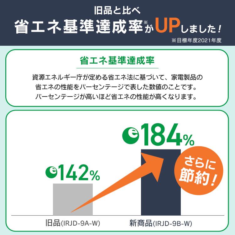 冷蔵庫 一人暮らし 小型 家庭用 アイリスオーヤマ 93L 1ドア セカンド冷蔵庫 省エネ コンパクト サブ 単身 リビング オフィス IRJD-9B *の画像