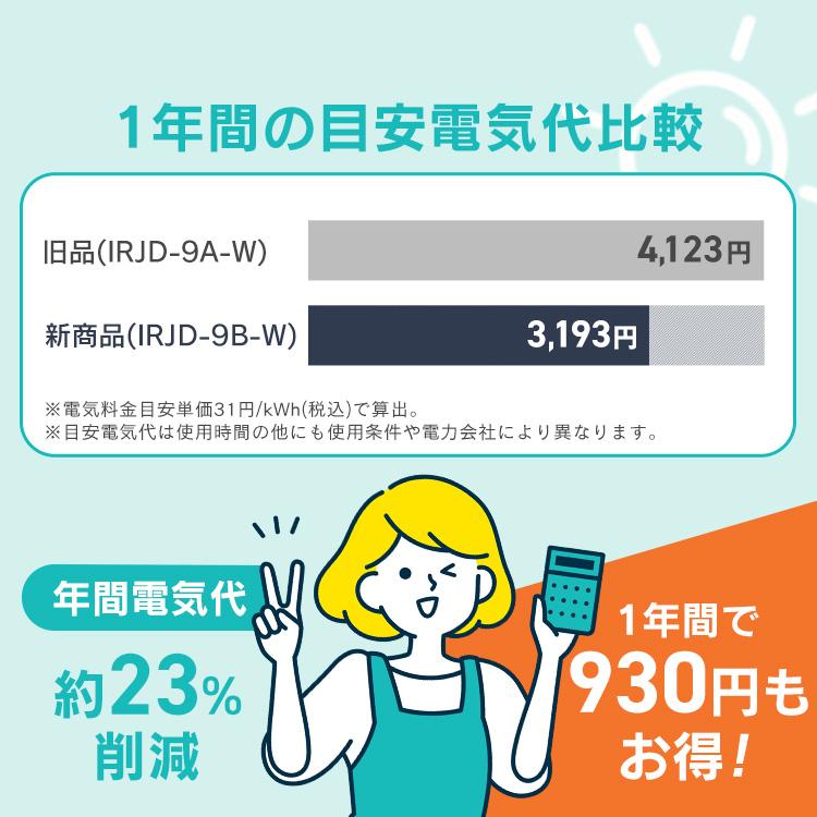 冷蔵庫 一人暮らし 小型 家庭用 アイリスオーヤマ 93L 1ドア セカンド冷蔵庫 省エネ コンパクト サブ 単身 リビング オフィス IRJD-9B *の画像