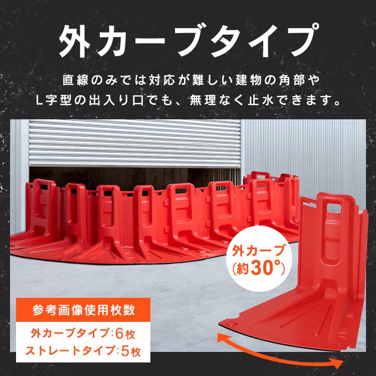 止水板 防水板 持ち手付き 簡単設置 連結可能 防災 水害対策 浸水対策 洪水対策 アイリスオーヤマ ストレート 内カーブ 外カーブ FCB-61 *の画像
