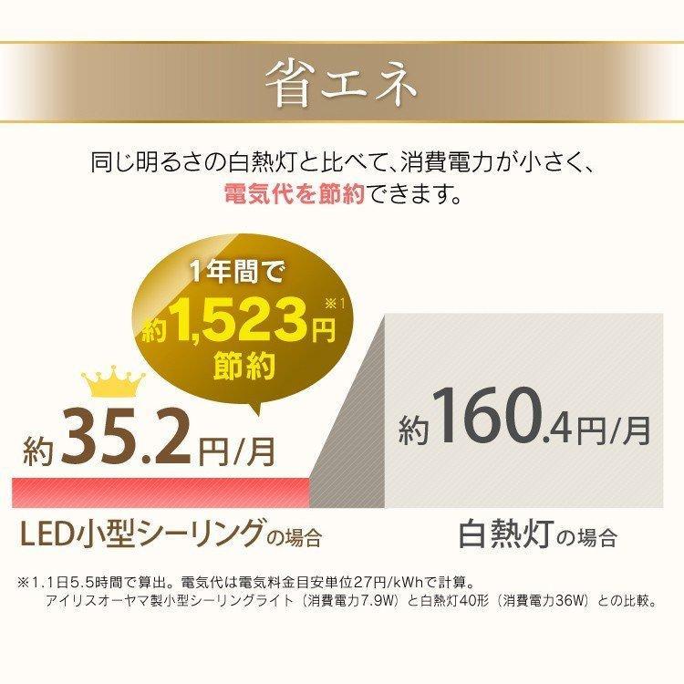 シーリングライト 4個セット 小型 薄形 人感センサー アイリスオーヤマ 電球色 昼白色 昼光色 600lm SCL6LMS-UU SCL6NMS-UU SCL6DMS-UUの画像