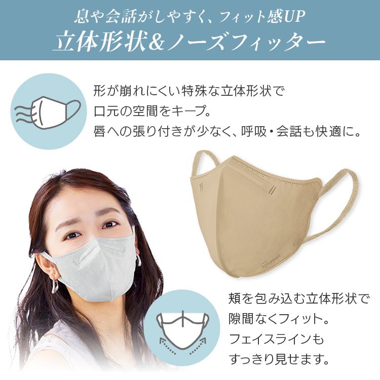 マスク おしゃれ 不織布 立体 カラー 花粉 アイリスオーヤマ 血色 個包装 35枚 25枚 RK−D7SW DAILY FIT MASK｜petkan｜13