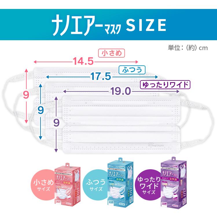 IRIS OHYAMA（アイリスオーヤマ） マスク 不織布 90枚 100枚 立体