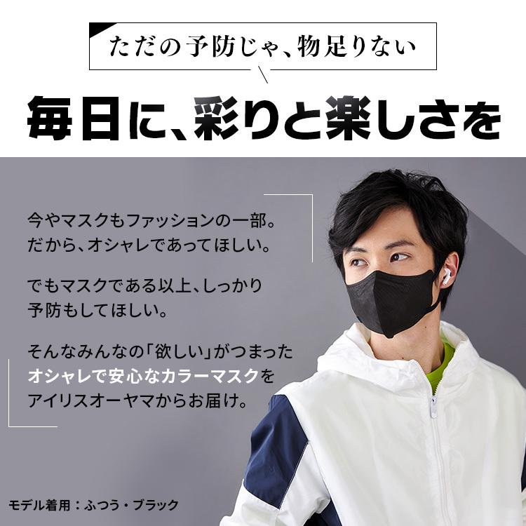 IRIS OHYAMA（アイリスオーヤマ） まとめ売り 120袋 マスク 不織布