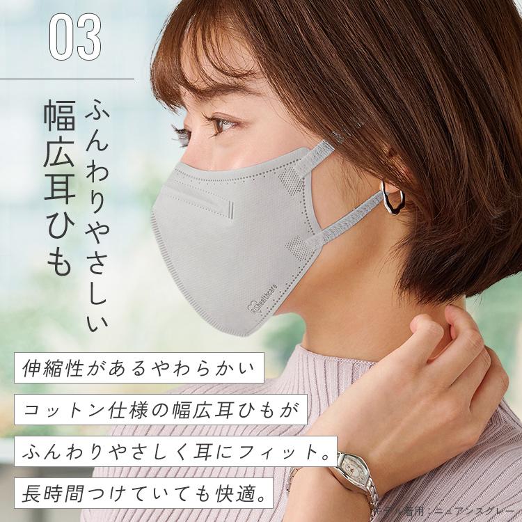 s_iris LIGHT OF フェイスマスク IRIS OHYAMA（アイリスオーヤマ） 12個セット DAILY FIT MASK 立体 5枚