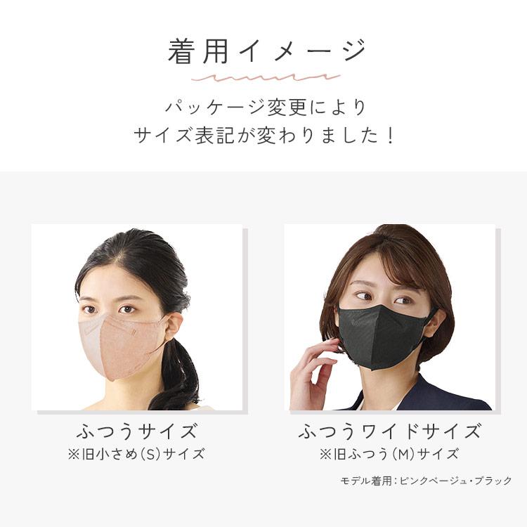 IRIS OHYAMA（アイリスオーヤマ） 12個セット DAILY FIT MASK 立体 5枚