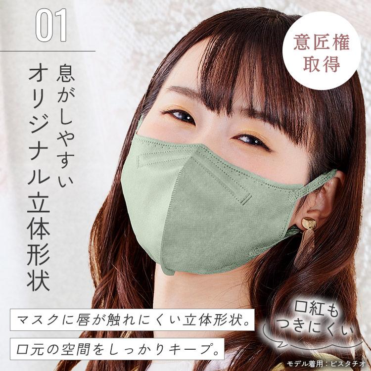 IRIS OHYAMA（アイリスオーヤマ） 12個セット DAILY FIT MASK 立体 5枚