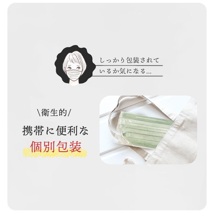 IRIS OHYAMA（アイリスオーヤマ） マスク 不織布 大容量 美フィット