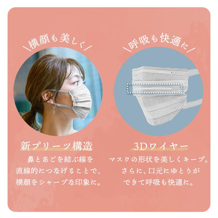 IRIS OHYAMA（アイリスオーヤマ） マスク 不織布 大容量 美フィット