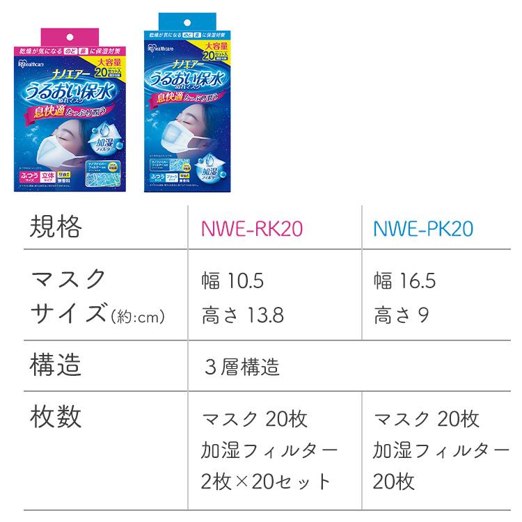 IRIS OHYAMA（アイリスオーヤマ） マスク 不織布 濡れマスク 立体