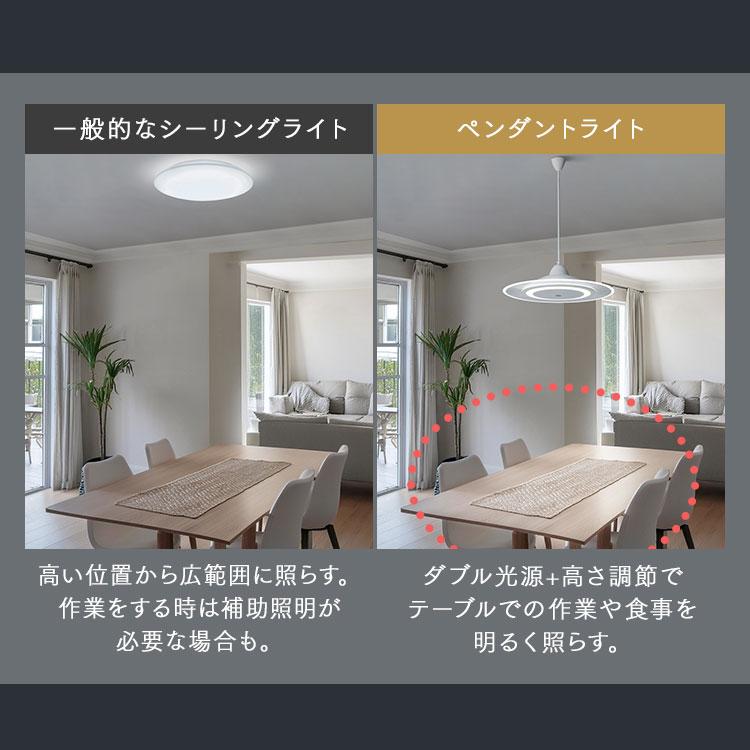 IRIS OHYAMA（アイリスオーヤマ） ペンダントライト led 6畳