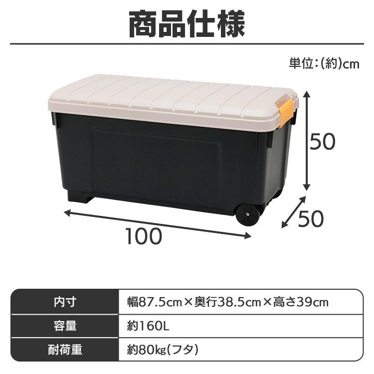 IRIS OHYAMA（アイリスオーヤマ） コンテナボックス 160L RVボックス