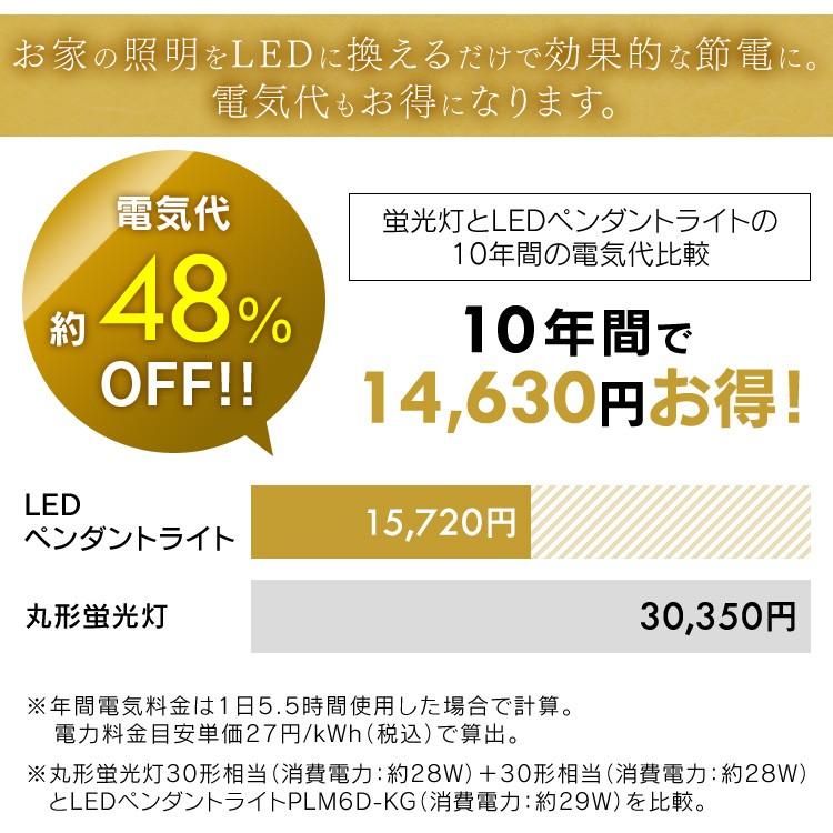 ペンダントライト 和風 メタルサーキットシリーズ 6畳 調光 ダークブラウン PLM6D-KG PLM6D-SK 籠目 青海波 アイリスオーヤマ 新生活｜petkan｜13