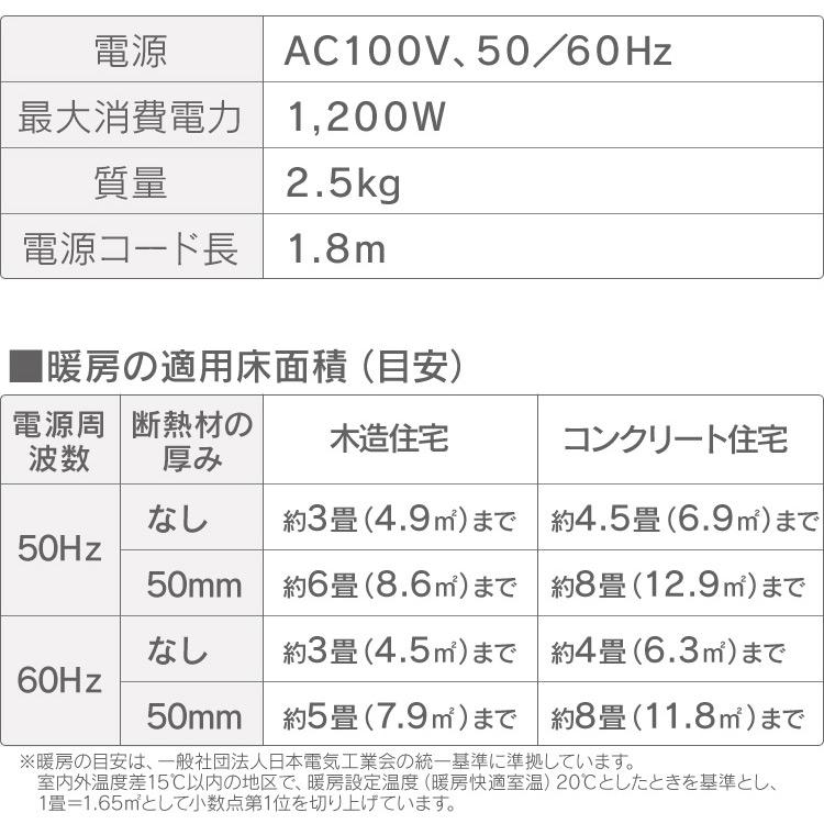 ヒーター 小型 ファンヒーター おしゃれ セラミックヒーター 人感センサー アイリスオーヤマ セラミックファンヒーター 節電 1200W  PCH-M12B新生活｜petkan｜21