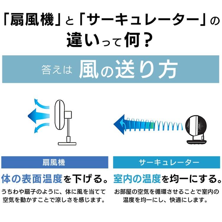 サーキュレーター アイリスオーヤマ 扇風機 小型 コンパクト 静音 おしゃれ 上下左右首振り 空気循環 サーキュレーターアイ PCF-SCC15T 新生活｜petkan｜15