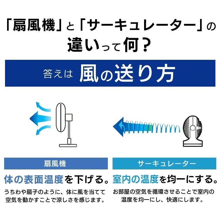 サーキュレーター アイリスオーヤマ 扇風機 首振り リモコン付き 8畳 コンパクト 空気循環 おしゃれ 一人暮らし マカロン型 PCF-MKC15 新生活｜petkan｜10