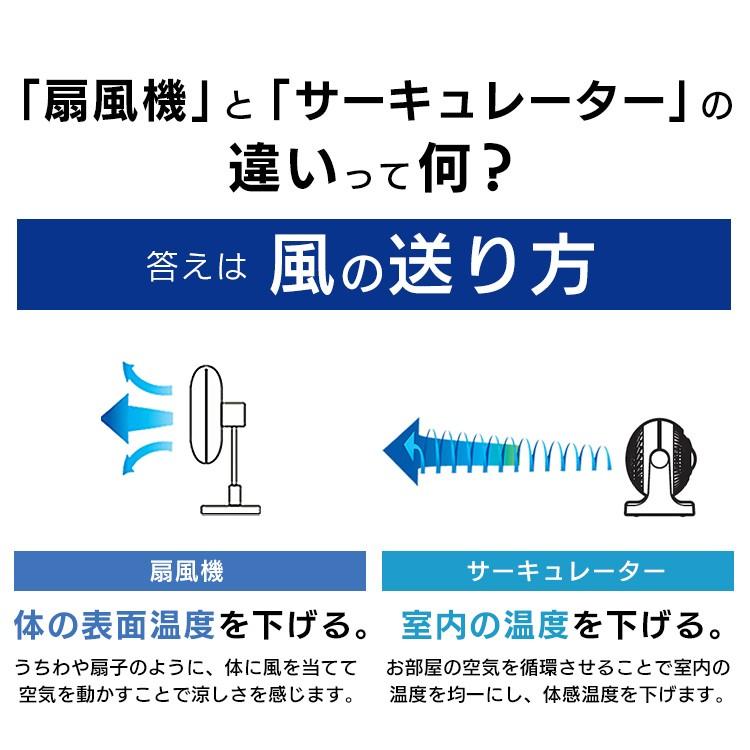 [まとめ買い500円OFFクーポン] サーキュレーター アイリスオーヤマ 扇風機 静音 14畳 固定 おしゃれ コンパクト 空気循環 マカロン型 PCF-MKM18N-W PCF-MKM18N-B｜petkan｜12