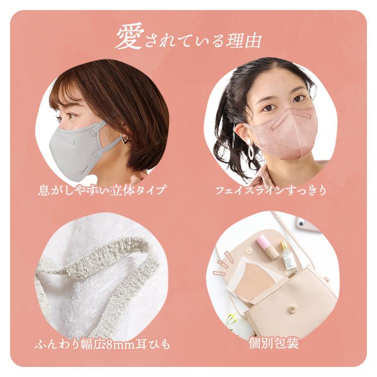 IRIS OHYAMA [最大20％OFFクーポン] マスク 不織布 アイリス