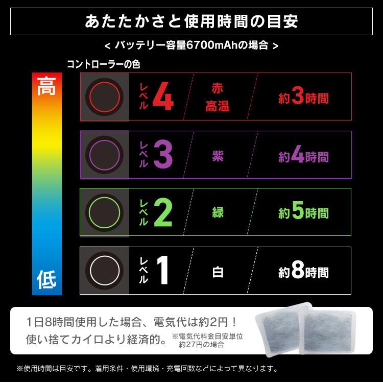 電熱ベスト ヒートベスト ヒーターベスト 電熱ジャケット 防寒着 バッテリー付 ヒートベスト ヒートジャケット USB 水洗い可 GT21623-BK アイリスオーヤマ | IRIS OHYAMA | 17