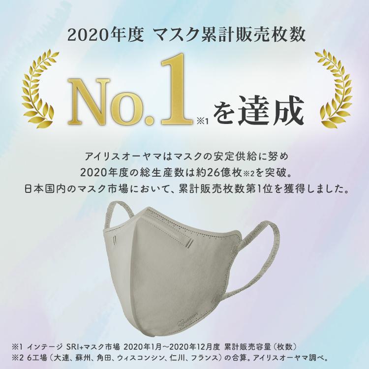 マスク おしゃれ 不織布 カラー アイリスオーヤマ立体 血色 花粉 使い捨て デイリーフィット JIS規格 30枚入 DAILY FIT MASK RK-D30 新生活｜petkan｜18