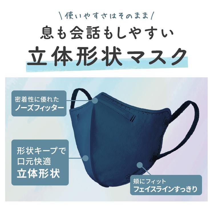 マスク おしゃれ 不織布 カラー アイリスオーヤマ立体 血色 花粉 使い捨て デイリーフィット JIS規格 30枚入 DAILY FIT MASK RK-D30 新生活｜petkan｜08