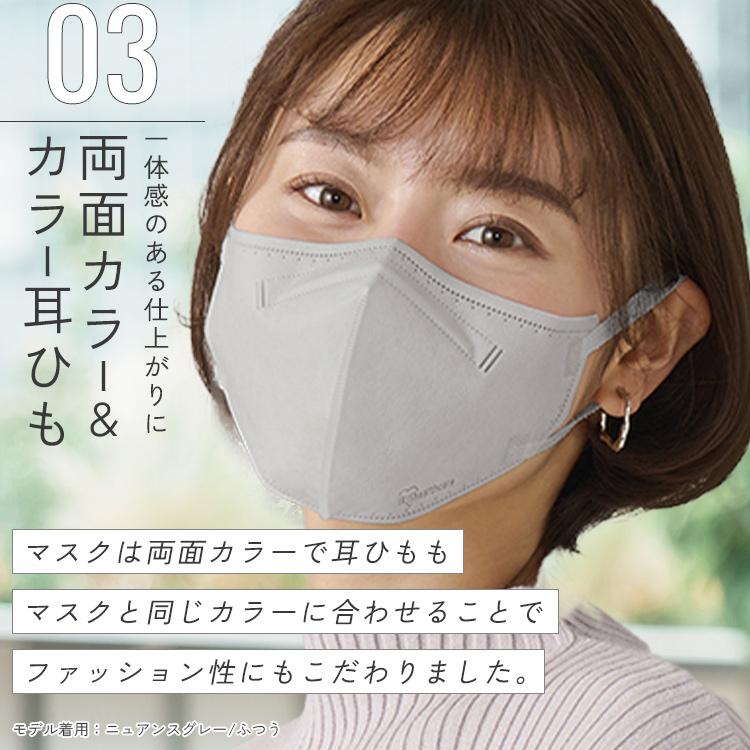 IRIS OHYAMA（アイリスオーヤマ） マスク 不織布 立体 カラー カラー