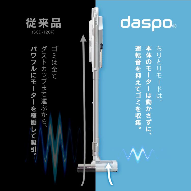 掃除機 スティック 充電式サイクロンスティッククリーナー daspo アイリスオーヤマ 新生活[B]｜petkan｜09