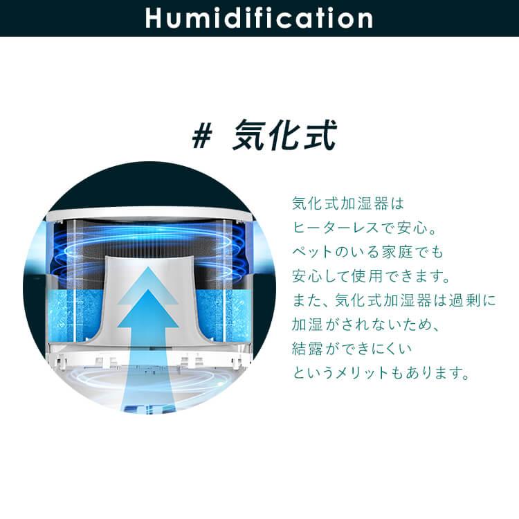 ＼花粉症対策／空気清浄機 加湿空気清浄機 10畳 小型 ホワイト グレー 加湿 気化式 加湿器 空気清浄 湿度 保湿 花粉 タイマー おやすみモード アイリスオーヤマ｜petkan｜14