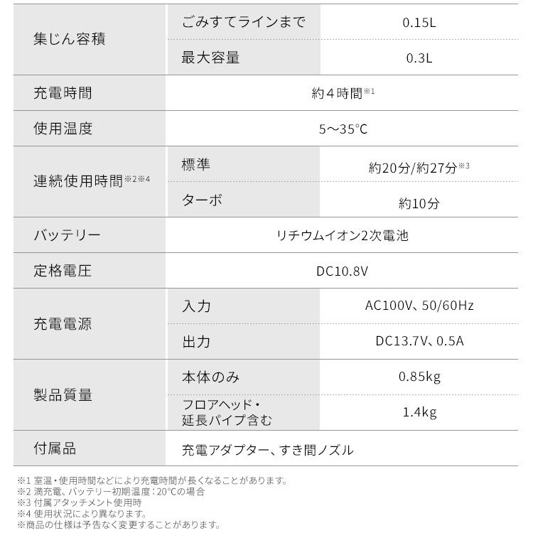 掃除機 ハンディクリーナー コードレス サイクロン サイクロン式 強力吸引 スティック掃除機 アイリスオーヤマ スティッククリーナー 2way 軽量 SCD-185P [A]｜petkan｜17