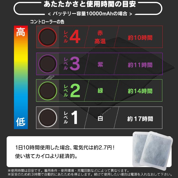 クッション マット キャンプ 折りたたみ 収納 ホットマット USB給電式 アウトドア 電気マット 撥水加工 ヒートクッション アイリスオーヤマ HW-OC4-R HW-OC4-A｜petkan｜08