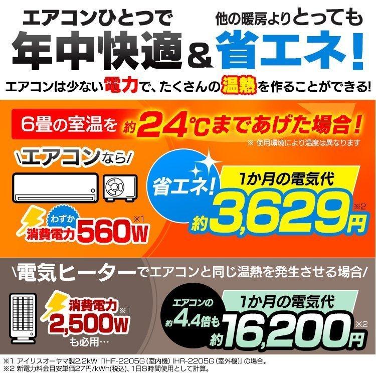 IRIS OHYAMA（アイリスオーヤマ） エアコン 6畳用 単品 クーラー 6畳用