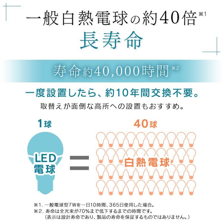 IRIS OHYAMA（アイリスオーヤマ） 電球 LED LED電球 E17 40W 電球色 昼